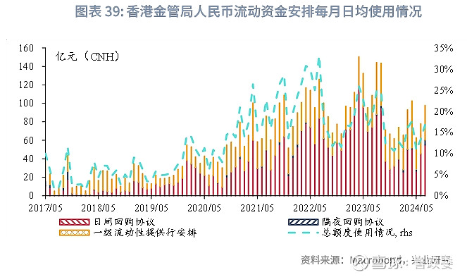 香港2024精准资料,数据支持计划解析_旗舰款32.528