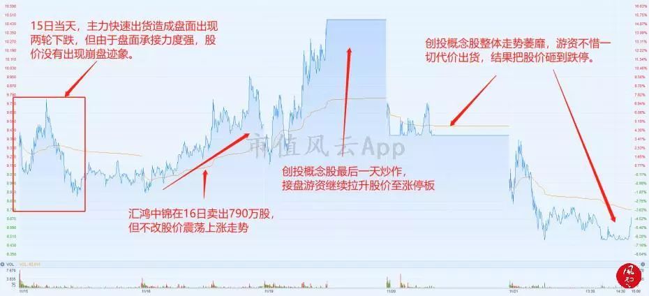 香港今晚开什么特马,可靠性方案操作策略_冒险版22.762