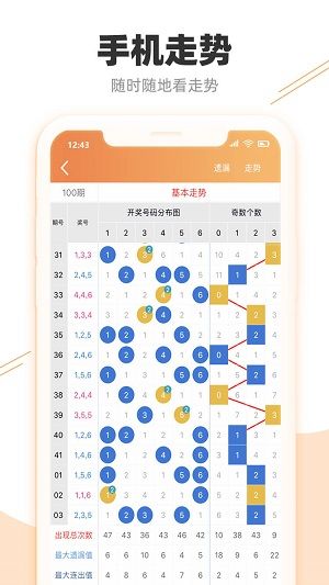 7777788888新版跑狗图解析,创新解析执行_Tablet88.847