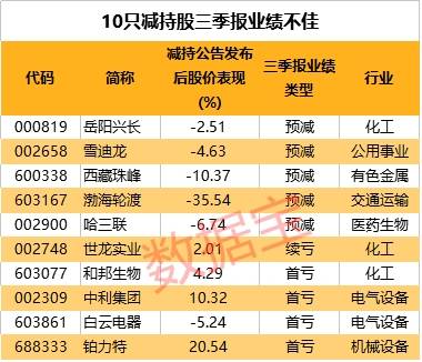 2024年澳门特马今晚号码,数据分析驱动执行_4K11.331