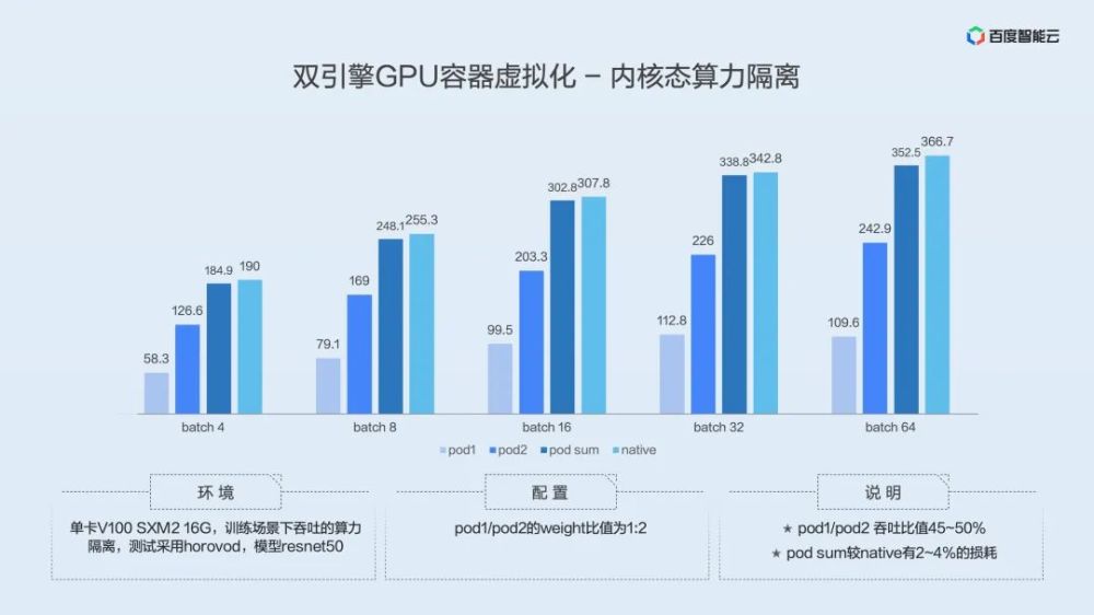 新奥精准资料免费大全,精准实施解析_BT59.522