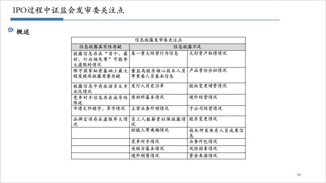 一码爆(1)特,状况分析解析说明_模拟版98.917