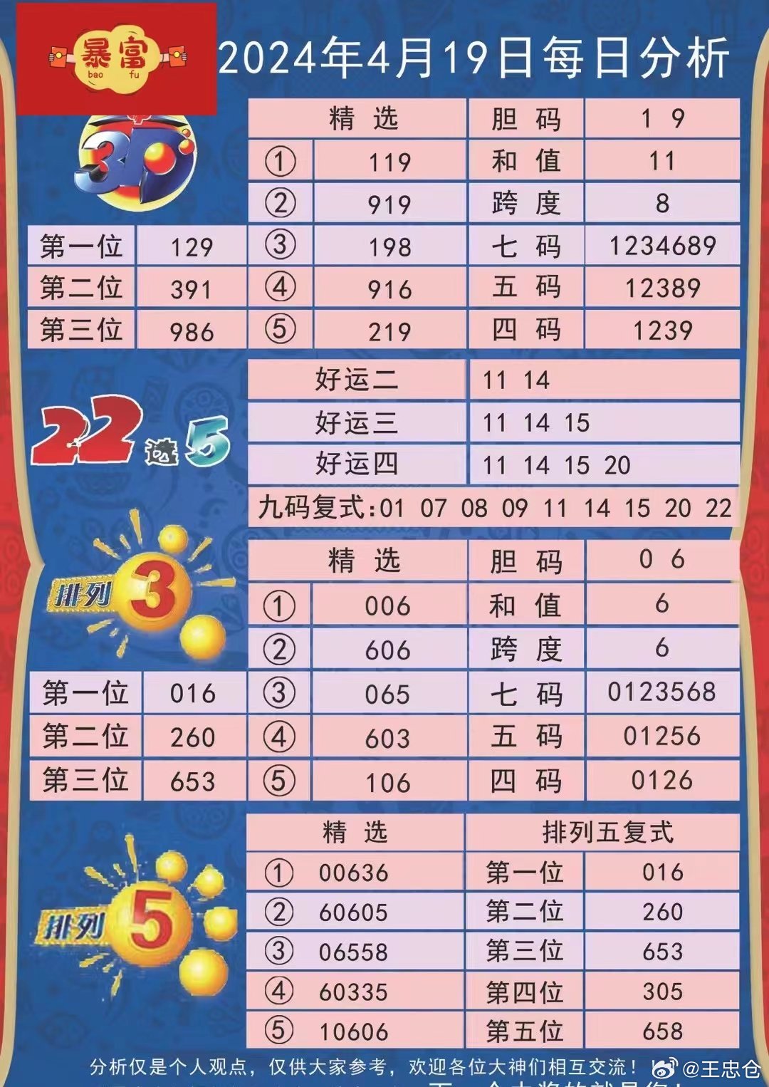 新澳天天开奖资料,深入数据执行策略_轻量版82.452