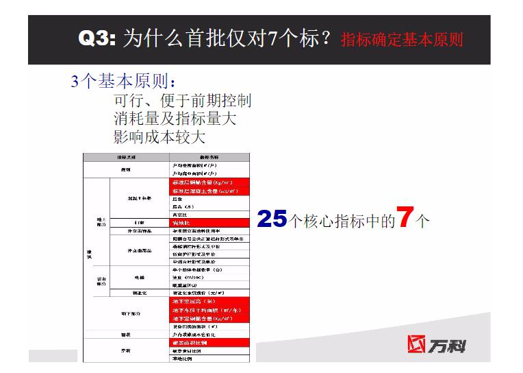 新奥门免费资料大全使用注意事项,高速响应方案设计_Tablet19.954