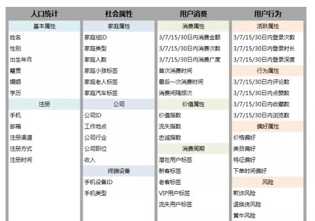 新奥精准资料免费提供,深层执行数据策略_Harmony46.374