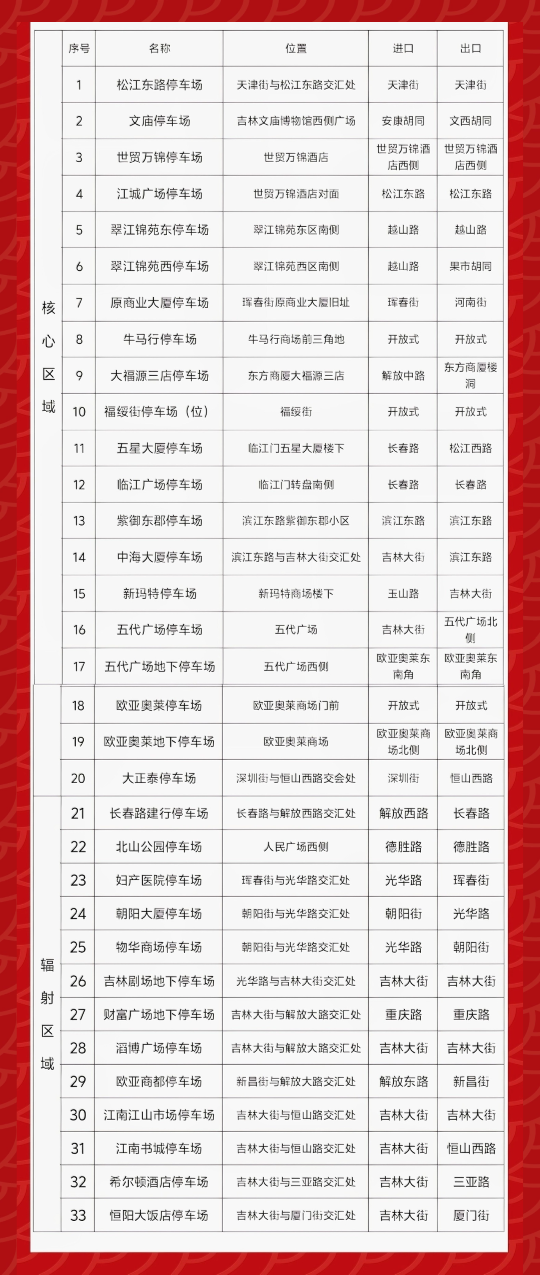 2024天天彩资料大全免费600,具体操作步骤指导_10DM11.329