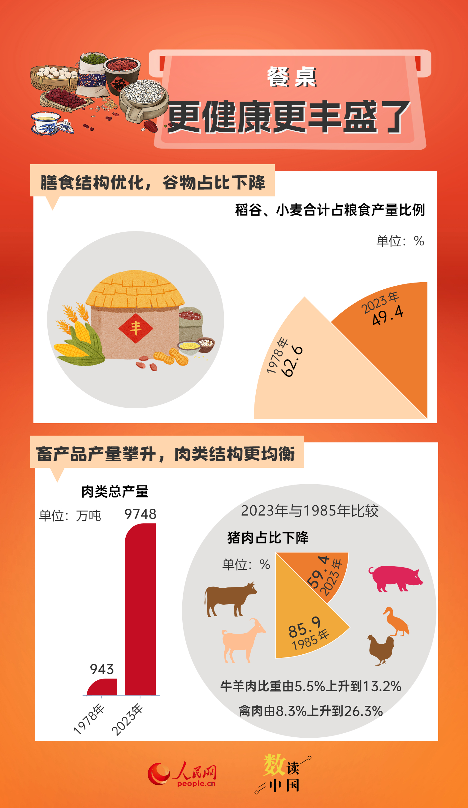 管家婆2024年资料来源,效率资料解释落实_战略版69.476