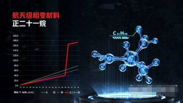 二四六天天彩(944cc)246天天好,最新方案解析_Chromebook45.509