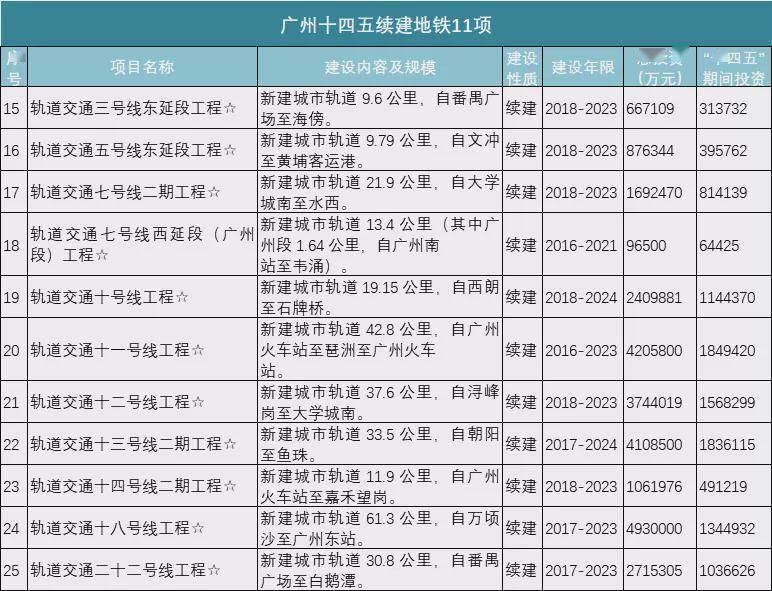 一码一肖100%准确功能佛山,持久性方案设计_投资版33.706