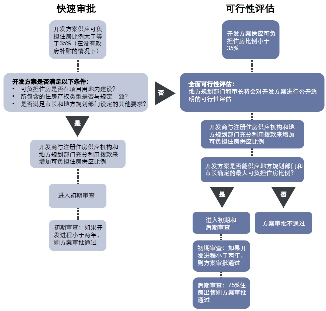 新澳天天开奖资料大全最新5,可行性方案评估_安卓版88.224