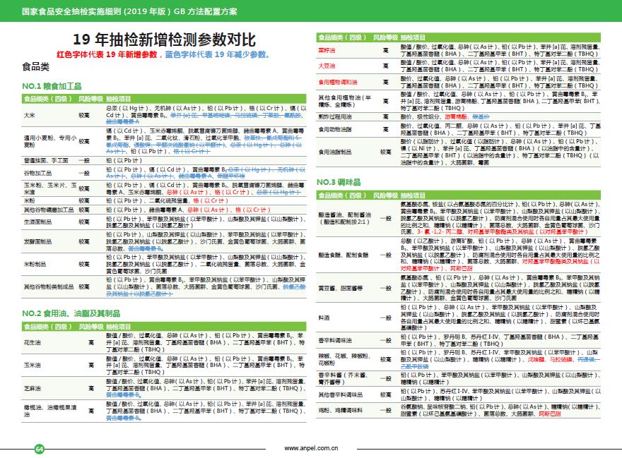 2024年新奥正版资料免费大全,迅速执行计划设计_2DM36.922