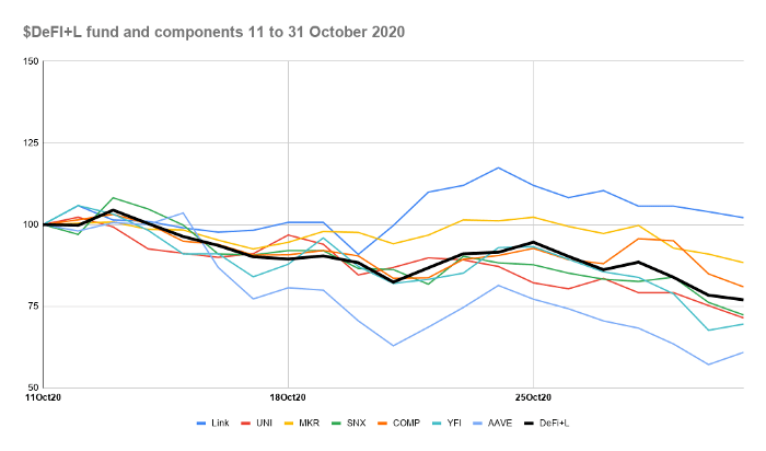 新澳门今晚开特马开奖2024年11月,数据整合策略解析_L版27.500