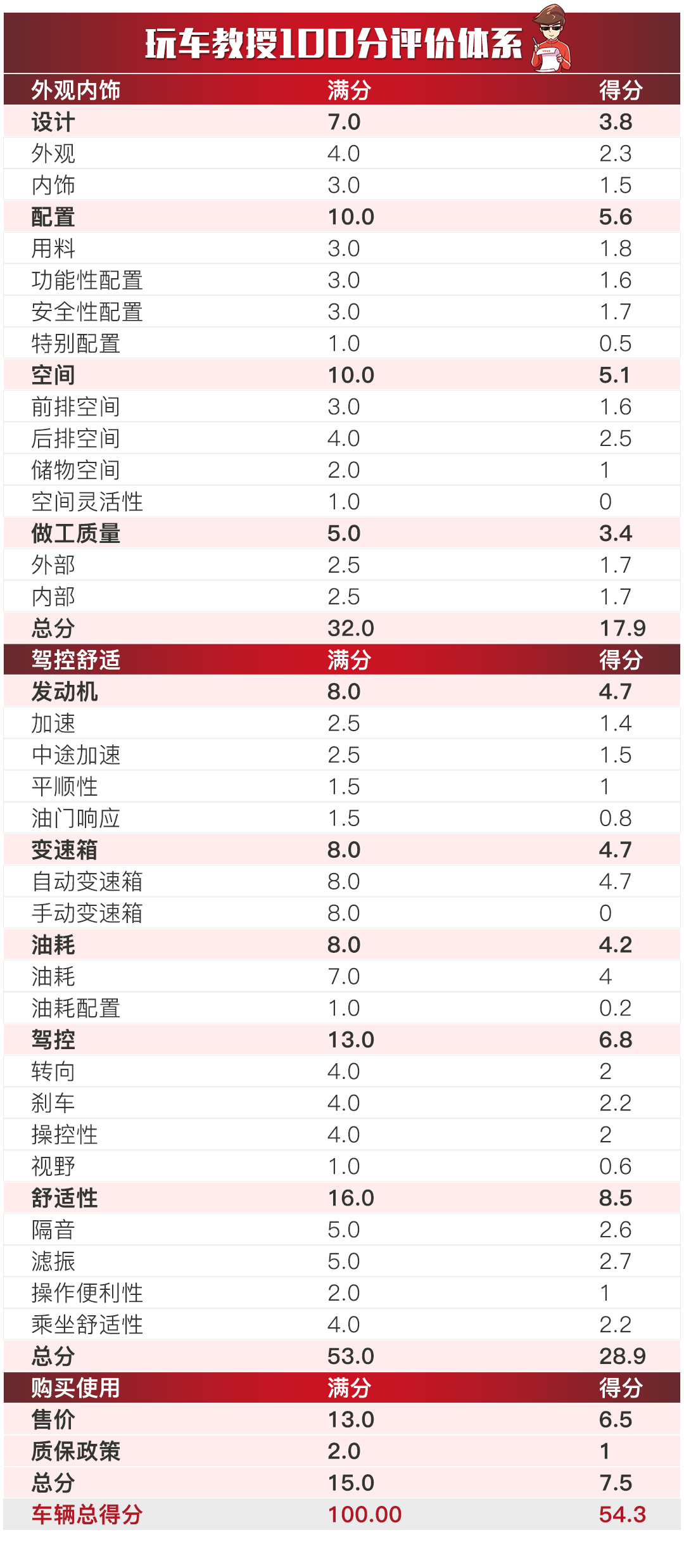 二四六天天彩944cc正版,统计分析解释定义_移动版11.29