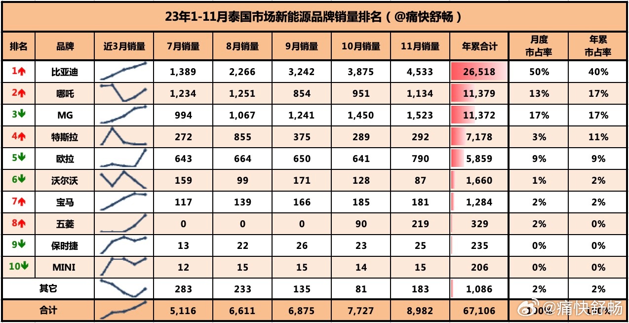 最准一肖100%最准的资料,快速解答方案执行_Tizen18.161