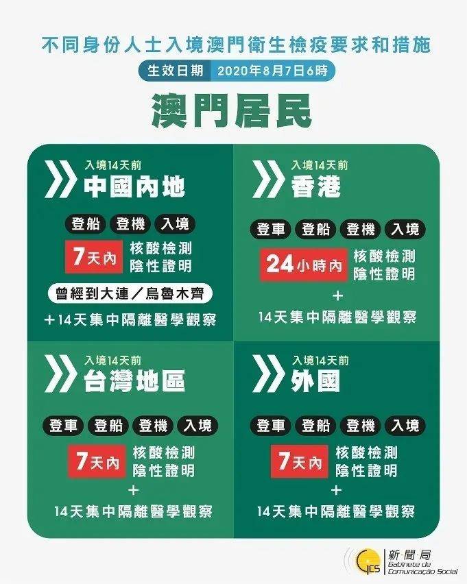 2024年12月1日 第10页