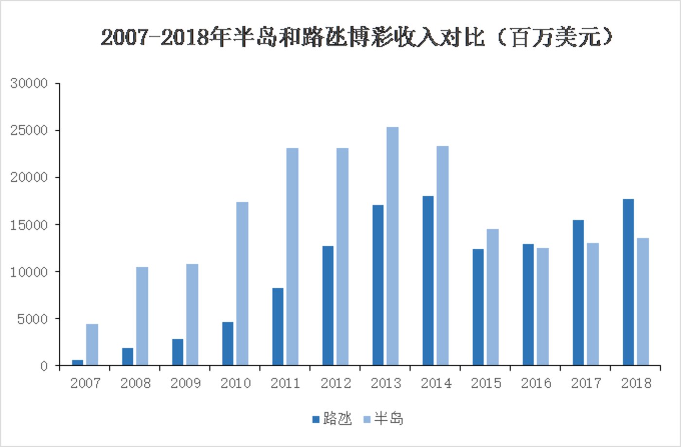 澳门正版资料免费大全新闻,深度策略数据应用_潮流版85.911