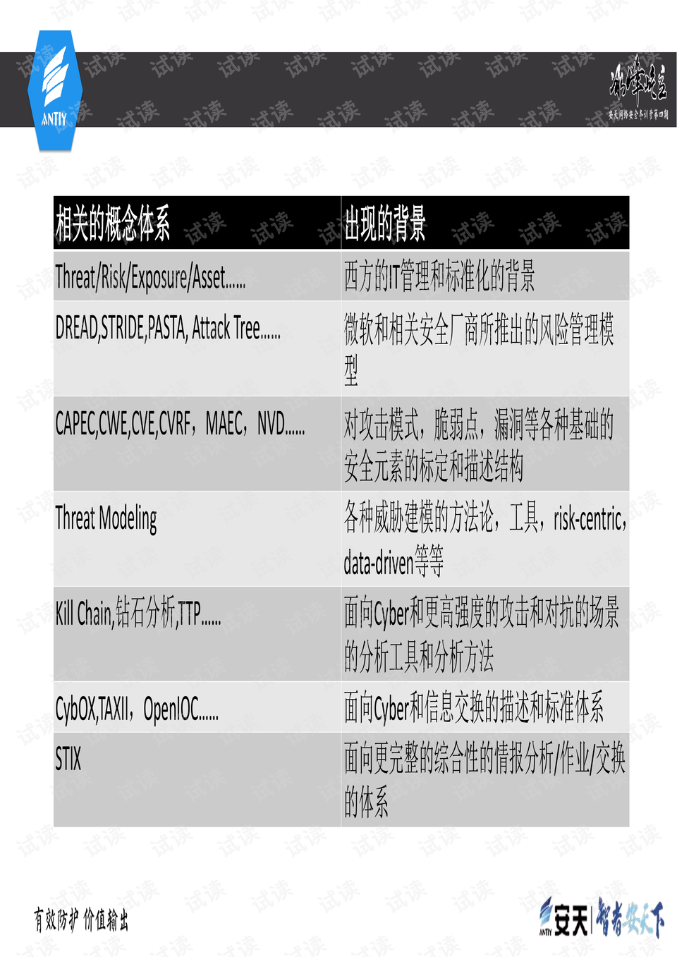 2024新奥历史开奖记录公布,诠释解析落实_C版31.585