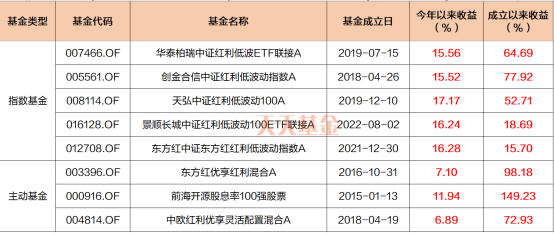 2024年12月1日 第8页