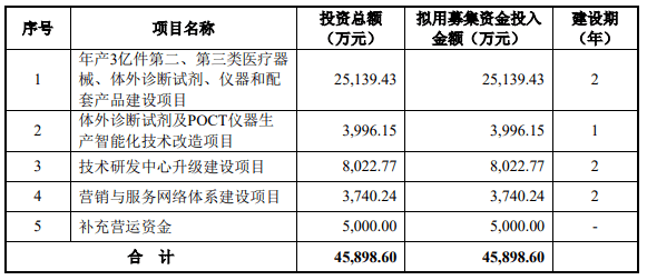 2024年12月1日 第6页