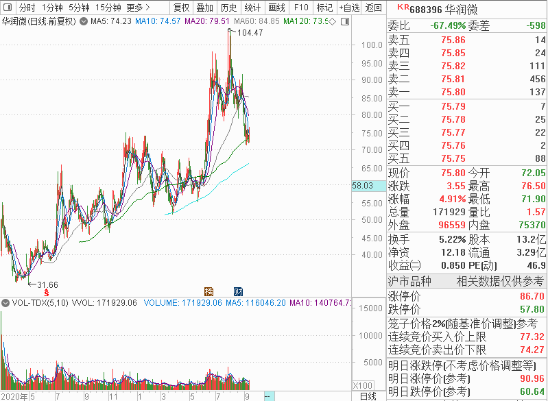 澳门金牛330期,适用性执行设计_vShop36.333