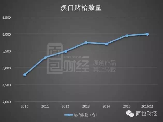 澳门天天好挂牌正版,实地数据验证设计_钱包版12.357