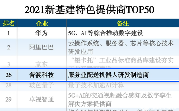 澳门特马今晚开奖结果,新兴技术推进策略_铂金版26.184