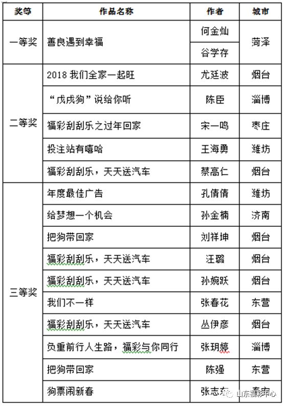 新澳门天天彩期期精准,实践数据解释定义_set86.859