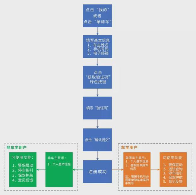 2024年12月1日 第2页