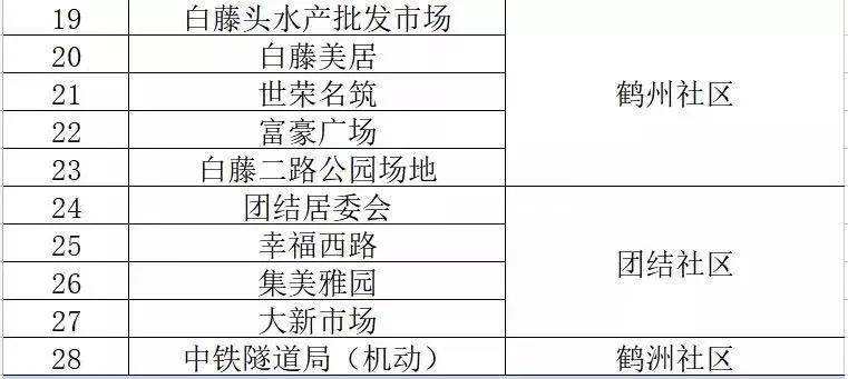 新澳内部资料精准一码波色表,实地评估解析数据_SHD55.618