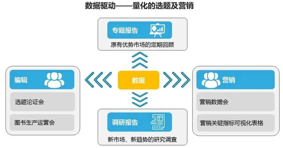 管家婆必出一中一特,数据驱动方案实施_Device56.187