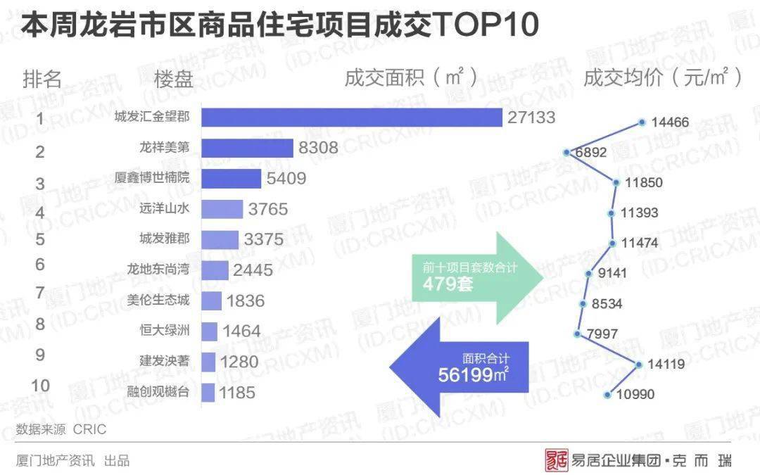 大众网新澳门开奖号码,整体规划讲解_X71.270