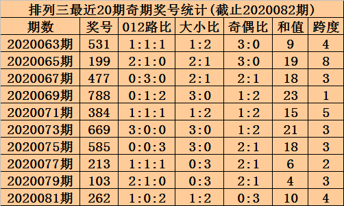 最准一码一肖100开封,广泛的关注解释落实热议_标准版93.155