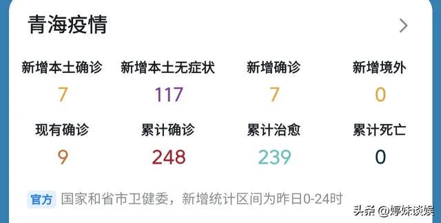 全国疫情与青海疫情的挑战与应对最新动态