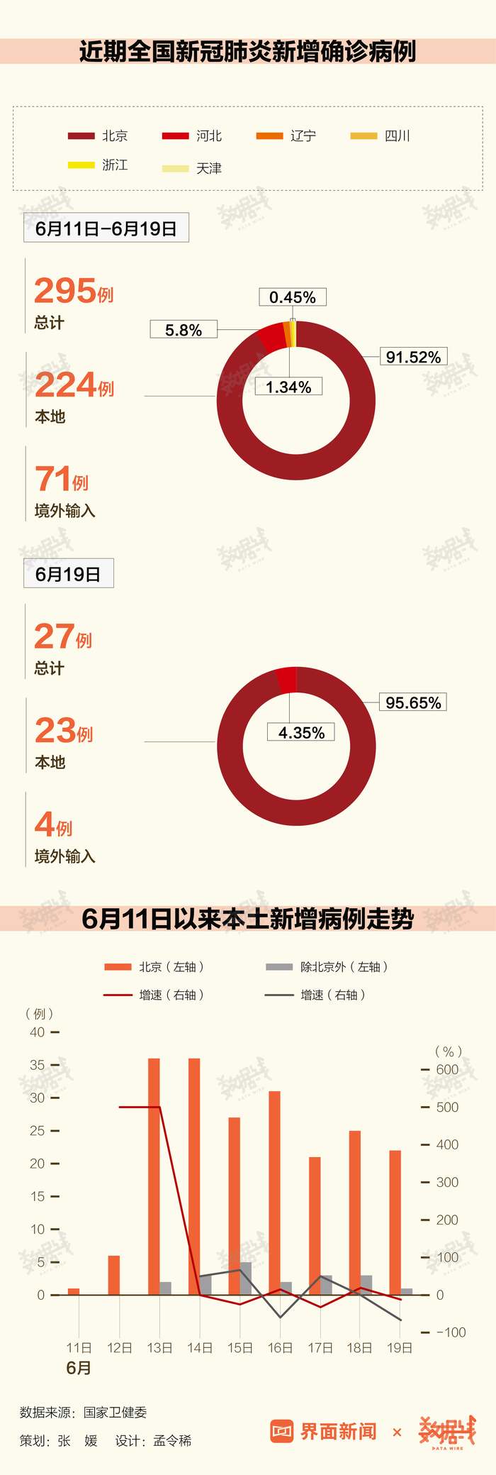 全球疫情最新动态，态势分析与应对策略探讨