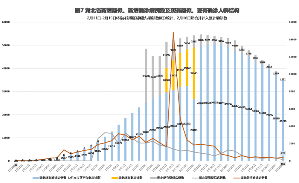 多地疫情反弹最新形势分析