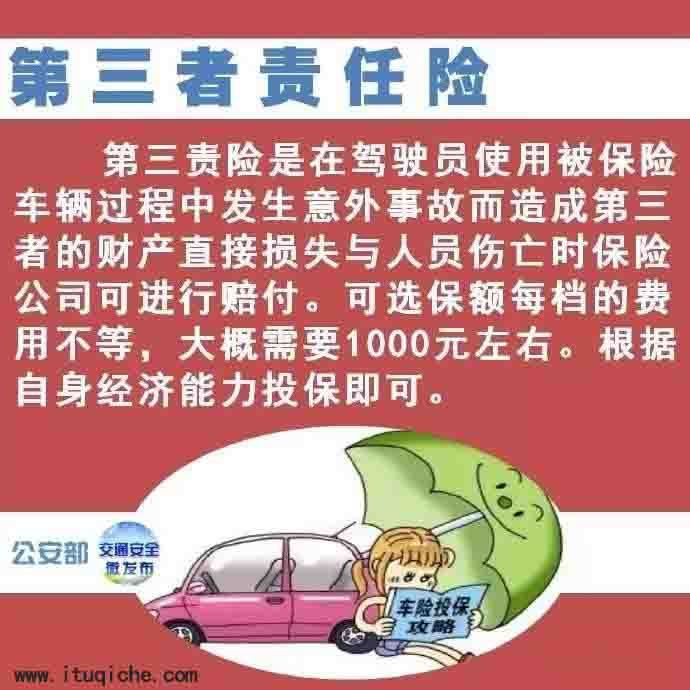 三者险全面解读，保障升级与全面覆盖的保障力量