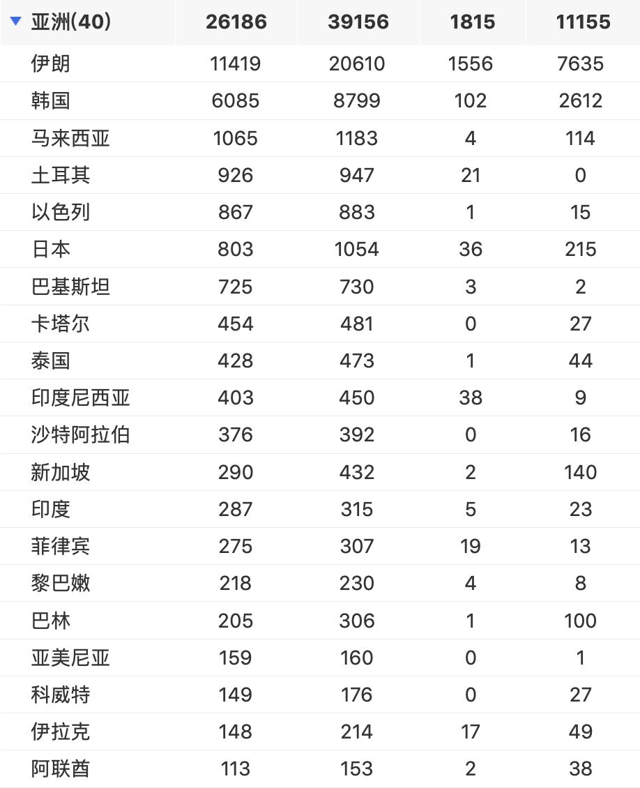 法国最新肺炎疫情挑战与应对策略