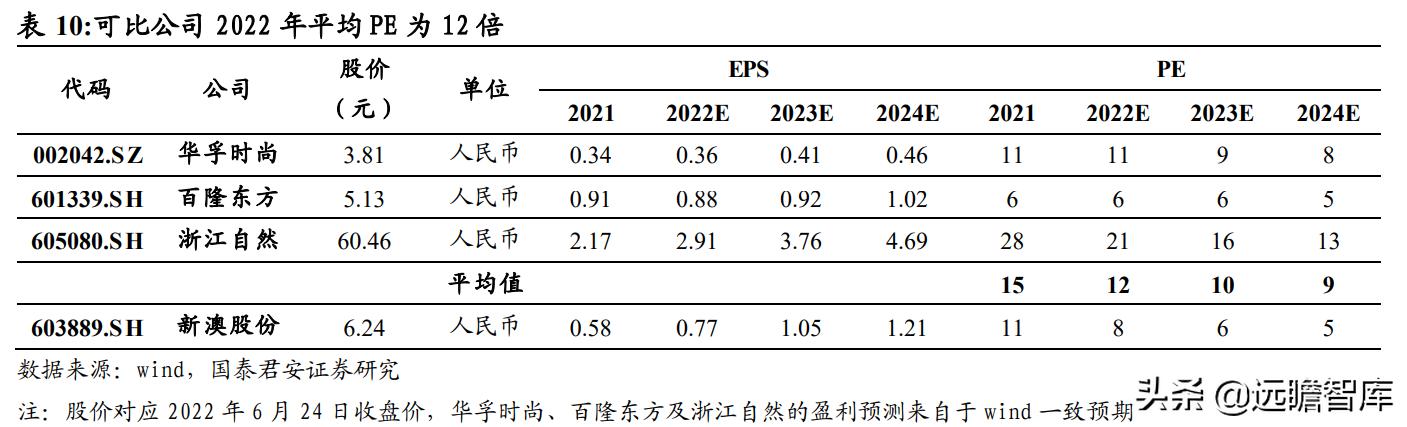 新澳2024年正版资料,时代解析说明_7DM88.841