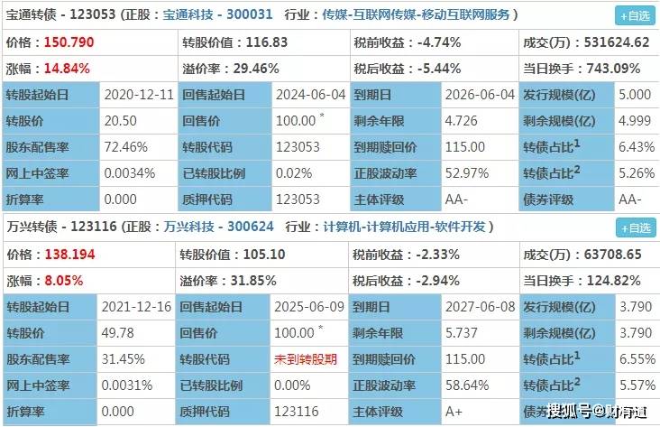 2024年澳门天天有好彩,科学分析解释定义_6DM97.168