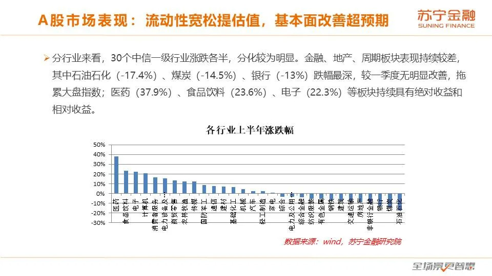 澳门最精准正最精准龙门图片,重要性分析方法_基础版84.462