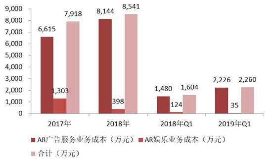 2024新澳天天彩免费资料,收益说明解析_AR84.405