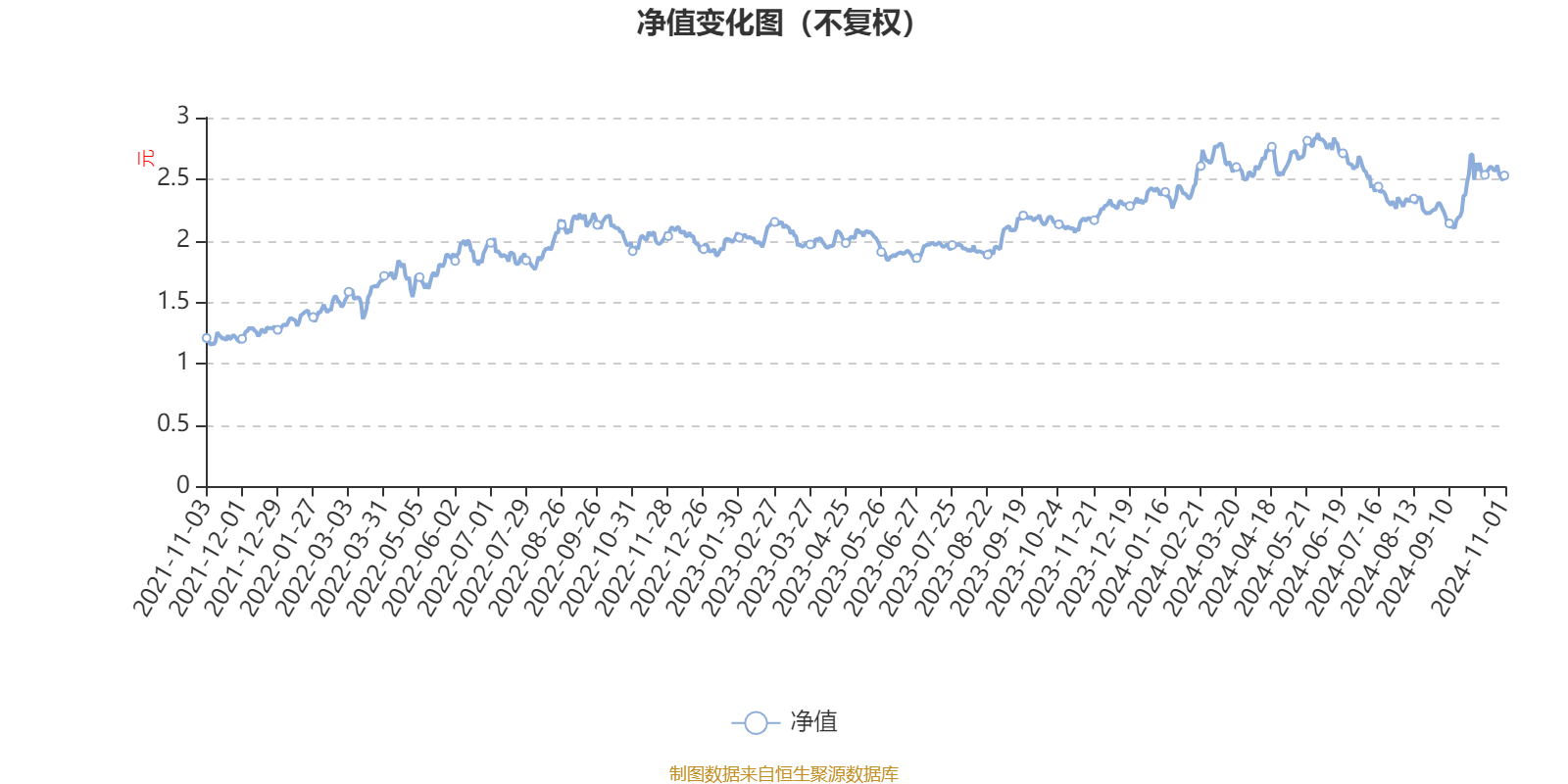 2024年一肖一码一中一特,专业调查解析说明_HT43.78