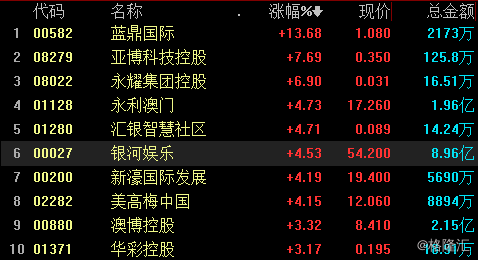 2024今晚新澳门开奖结果,科学解答解释落实_Premium77.759