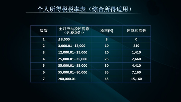 新奥天天正版资料大全,精准实施分析_D版79.723