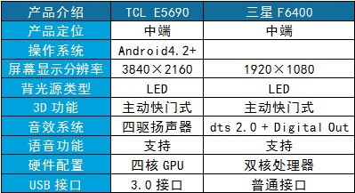 2024天天开彩免费资料,深度评估解析说明_Essential94.425