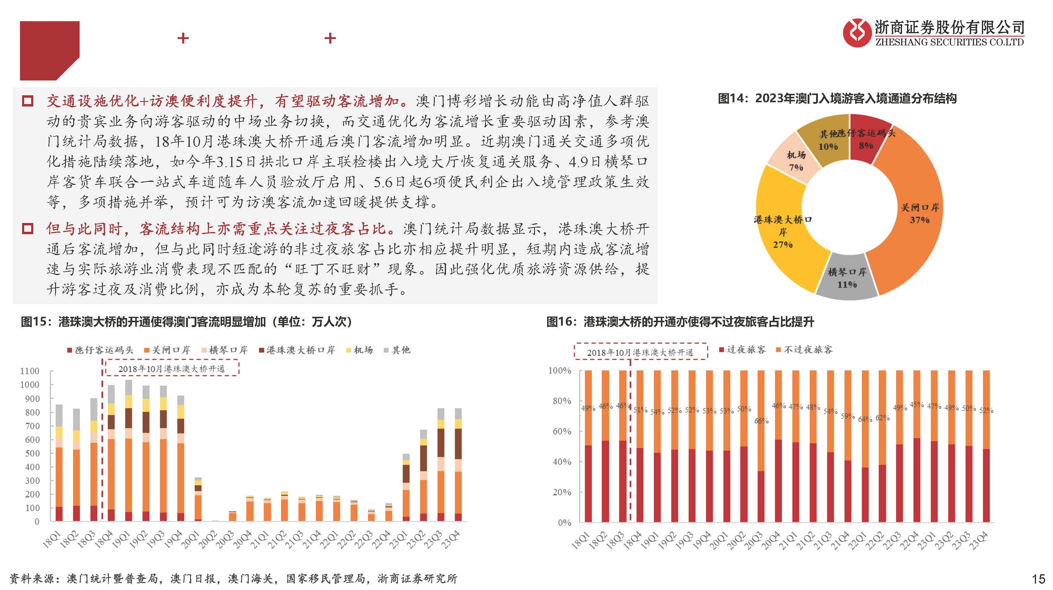 新澳门天天彩期期精准,新兴技术推进策略_Nexus41.509