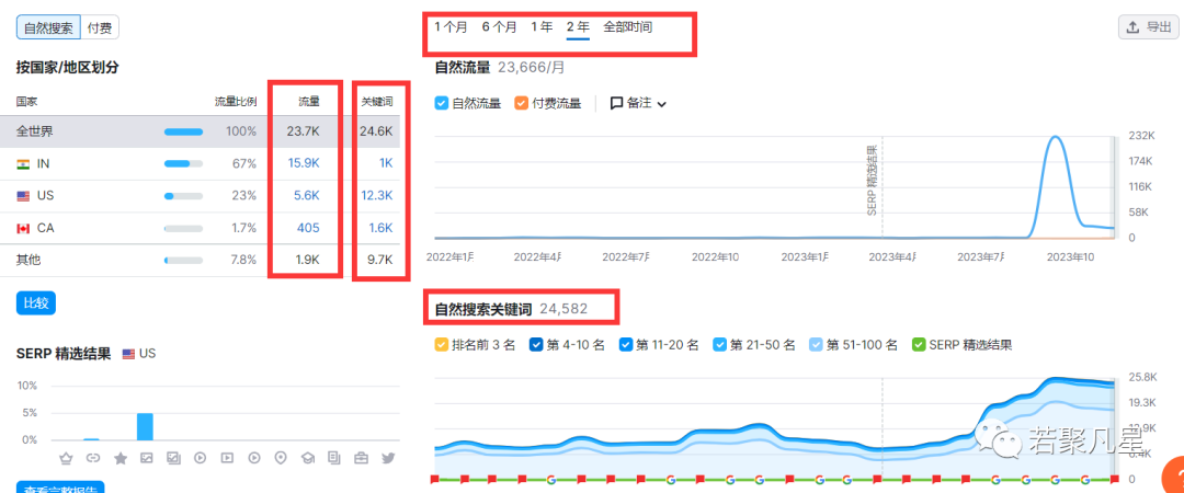 一肖一码一中一特,实地数据验证分析_Pixel25.491