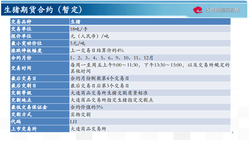 着机遇 第7页