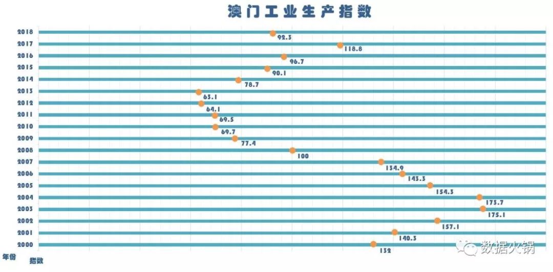 2024澳门码今晚开奖记录,实地验证数据分析_KP70.996