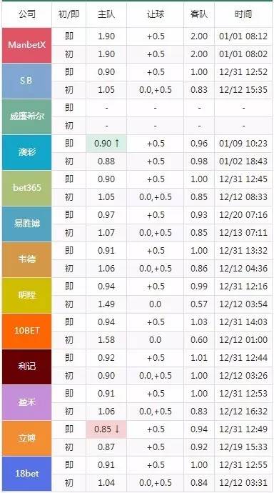 今晚澳门特马开什么号码,精细化计划执行_8K38.601